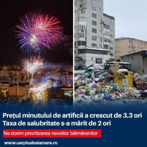 Foreman how often preface Horia Buhan: Baia Mare în top 𝐥𝐚 𝐠𝐮𝐧𝐨𝐚𝐢𝐞 𝐧𝐞𝐫𝐢𝐝𝐢𝐜𝐚𝐭𝐞 𝐬̦𝐢 𝐥𝐚 "𝐬𝐜𝐮𝐦𝐩𝐞𝐭𝐞𝐚" 𝐚𝐫𝐭𝐢𝐟𝐢𝐜𝐢𝐢𝐥𝐨𝐫 𝐝𝐞 𝐫𝐞𝐯𝐞𝐥𝐢𝐨𝐧 - USR PLUS Baia Mare Foreman how often preface Horia Buhan: Baia Mare în top 𝐥𝐚 𝐠𝐮𝐧𝐨𝐚𝐢𝐞 𝐧𝐞𝐫𝐢𝐝𝐢𝐜𝐚𝐭𝐞 𝐬̦𝐢 𝐥𝐚 "𝐬𝐜𝐮𝐦𝐩𝐞𝐭𝐞𝐚" 𝐚𝐫𝐭𝐢𝐟𝐢𝐜𝐢𝐢𝐥𝐨𝐫 𝐝𝐞 𝐫𝐞𝐯𝐞𝐥𝐢𝐨𝐧 - USR PLUS Baia Mare
